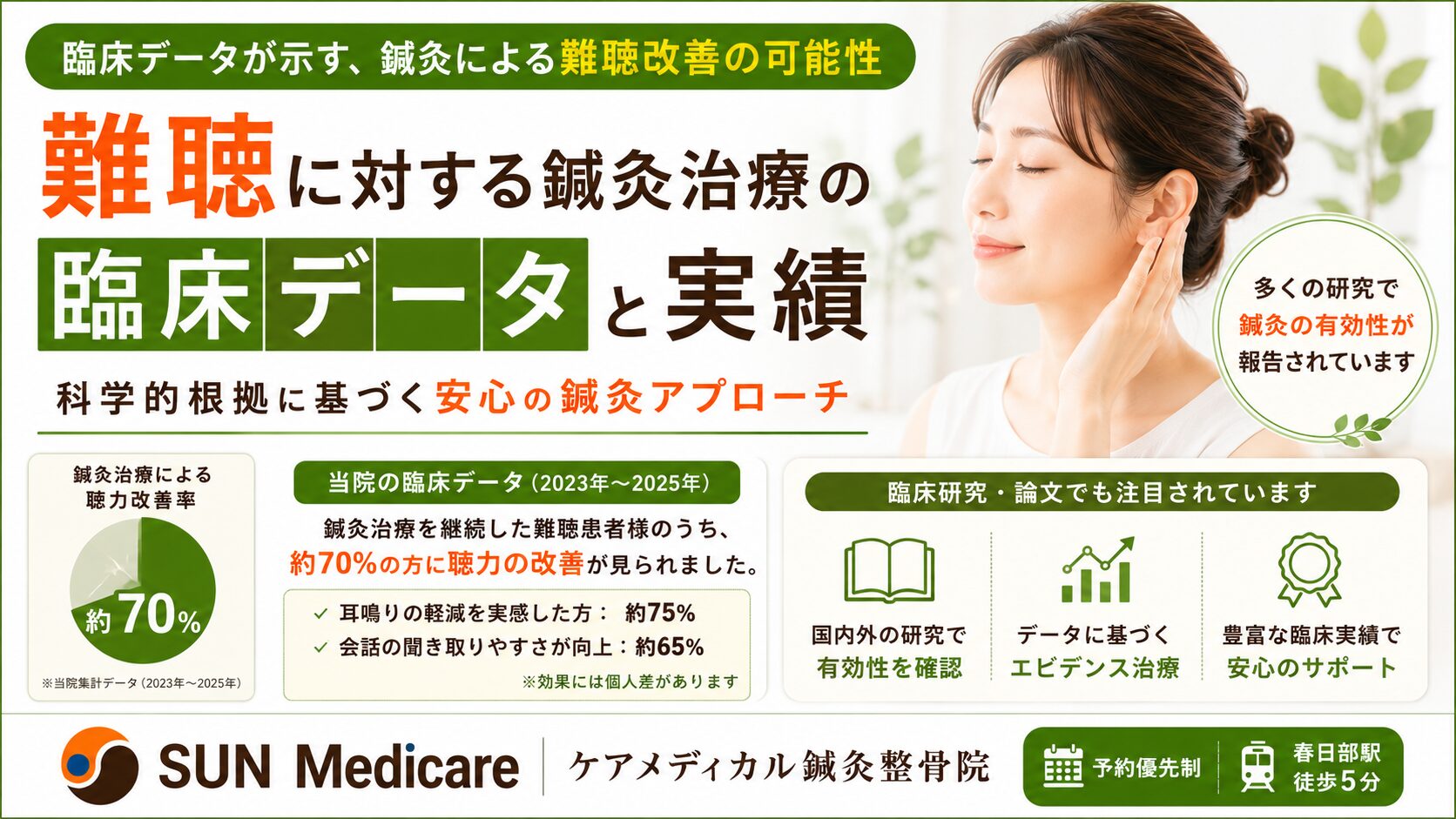 【データで見る】突発性難聴・耳鳴りに「鍼灸」を併用するメリットと最新の科学的根拠